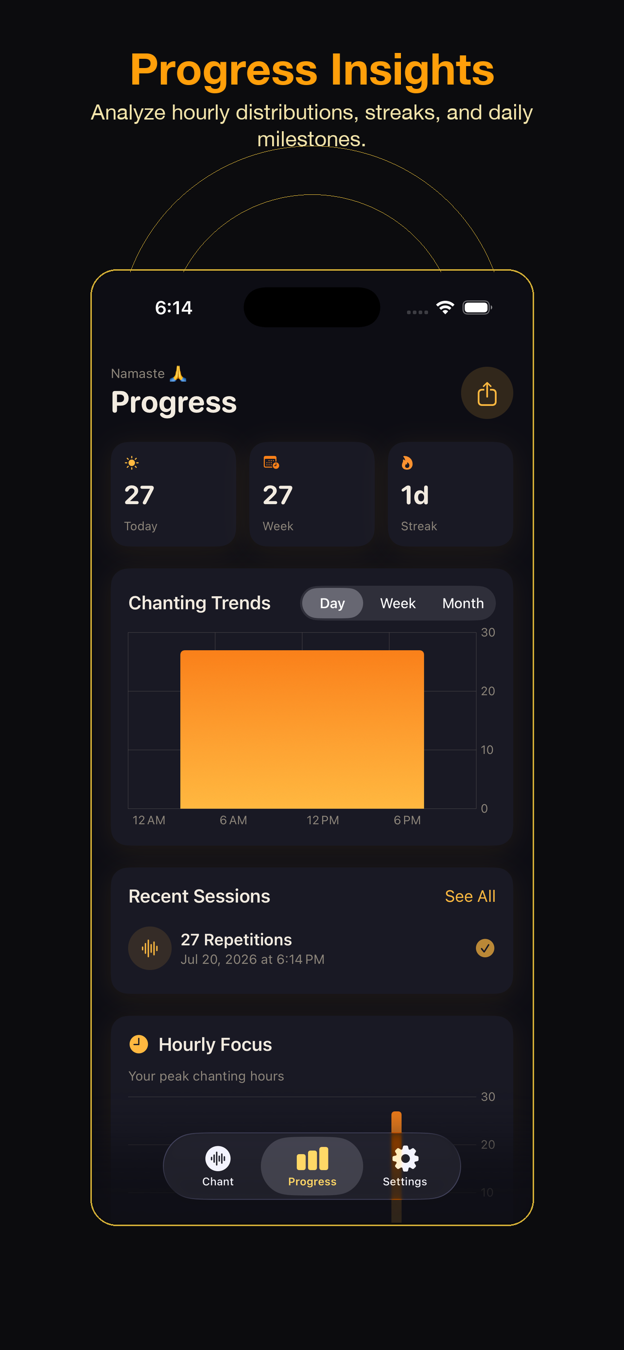 Progress Insights Screen