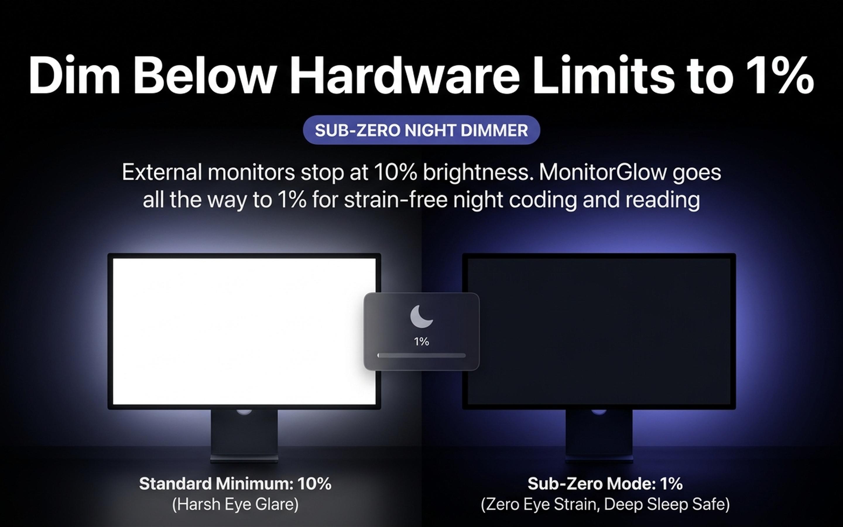 Sub-Zero Night Mode Visual